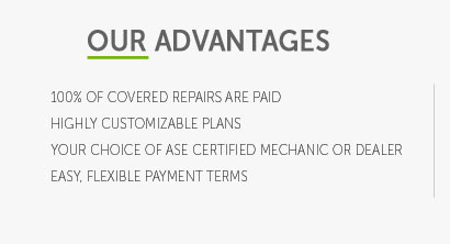 car warranty vs service plan